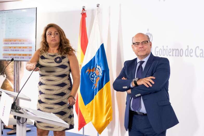 José Miguel Barragán (d), este lunes junto a la también consejera Cristina Valido (Foto TA)